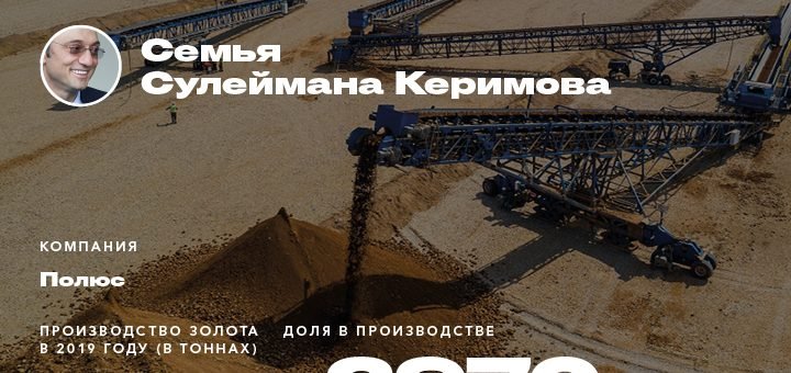 Драгоценные миллиардеры: кому принадлежит российское золото - в картинках