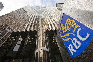 RBC: золото уже стало лучшим активом в 2020 г.